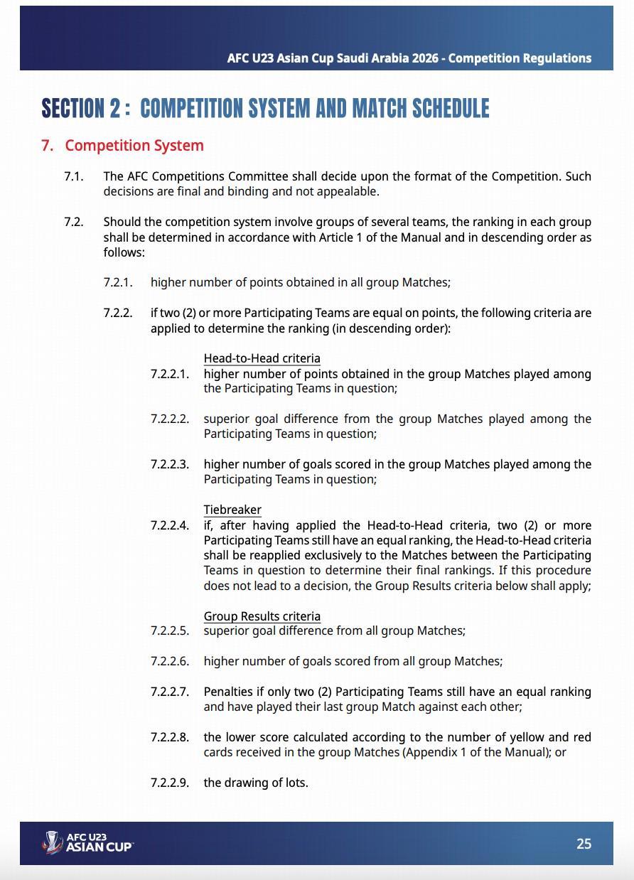 详解U23国足出线形势:战泰国不败即出线,输两球或0-1负必出局